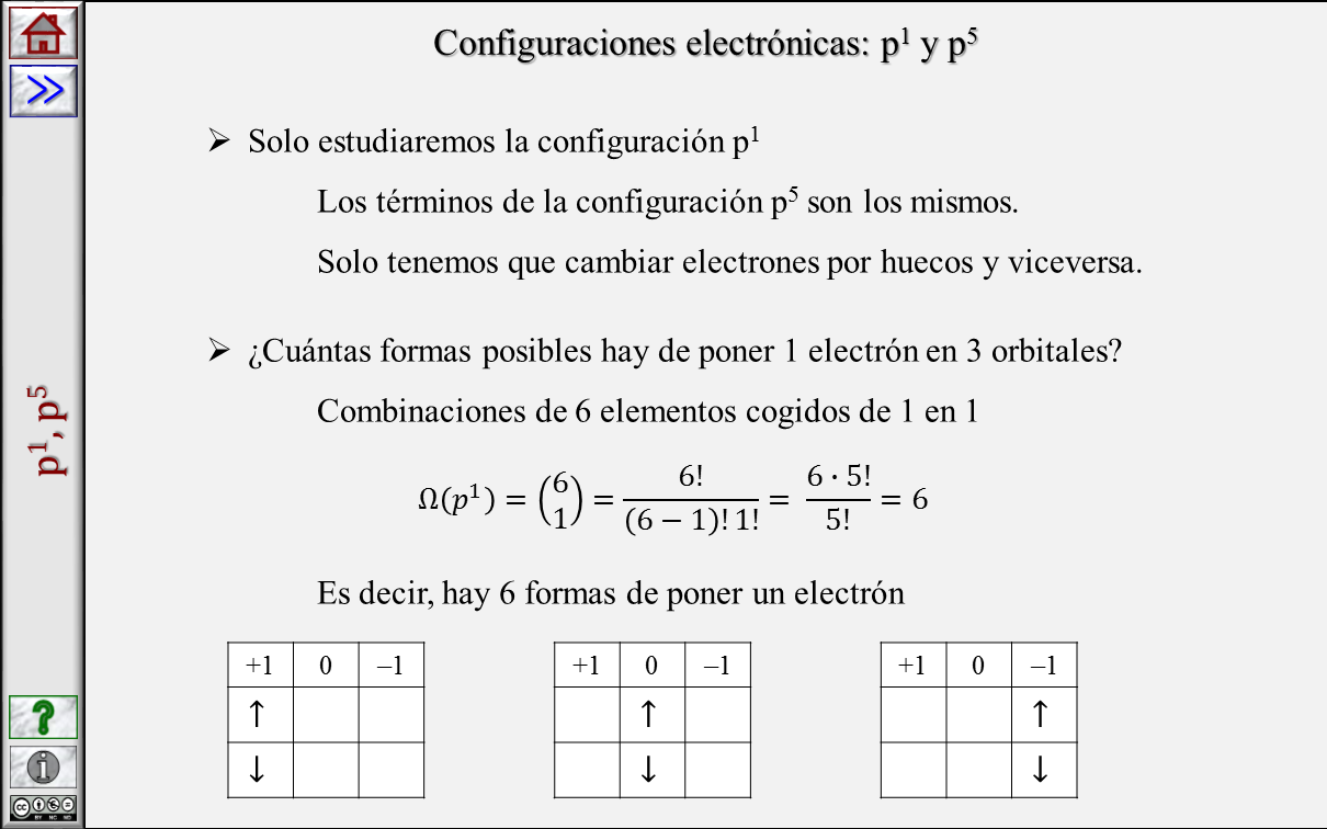 Química De Los Elementos De Transición – Seminarios – Docientia