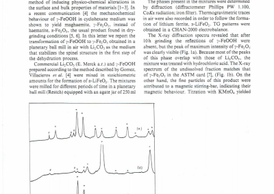 Mechanochemical Transformation of γ-FeOOH into γ-Fe2O3 in the Presence of Li2CO3. Journal of Materials Science Letters 6 (1987) 223-224.