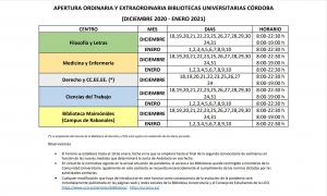 Horarios de apertura ordinario y extraordinario de las bibliotecas universitarias de Córdoba