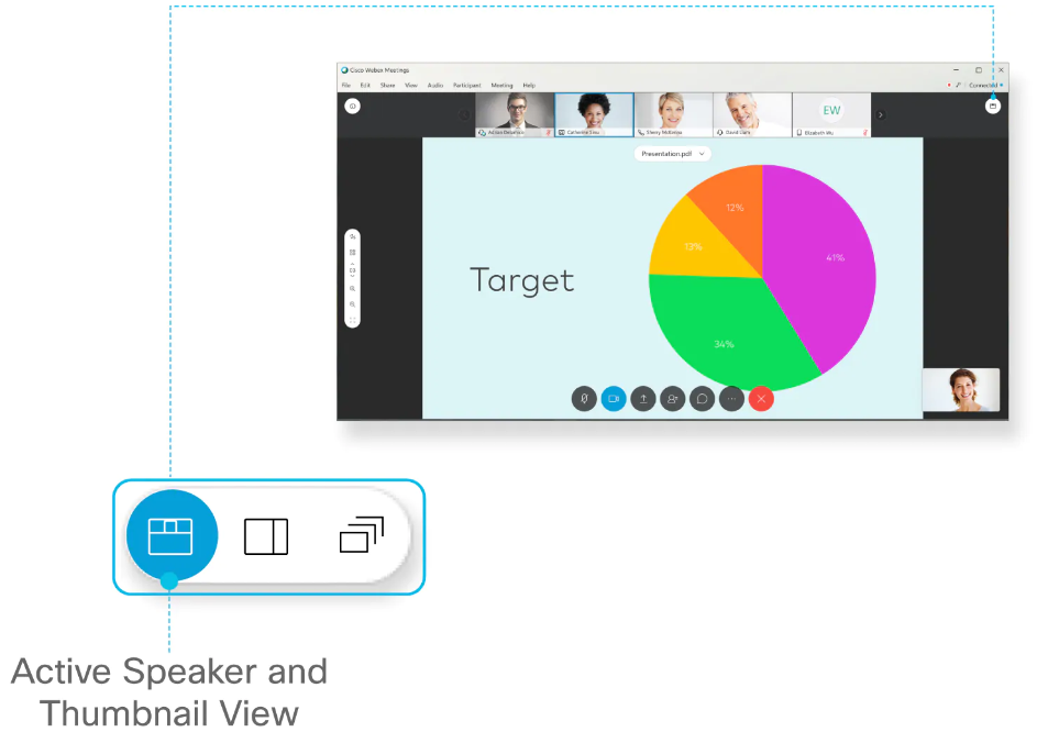 Webex 2