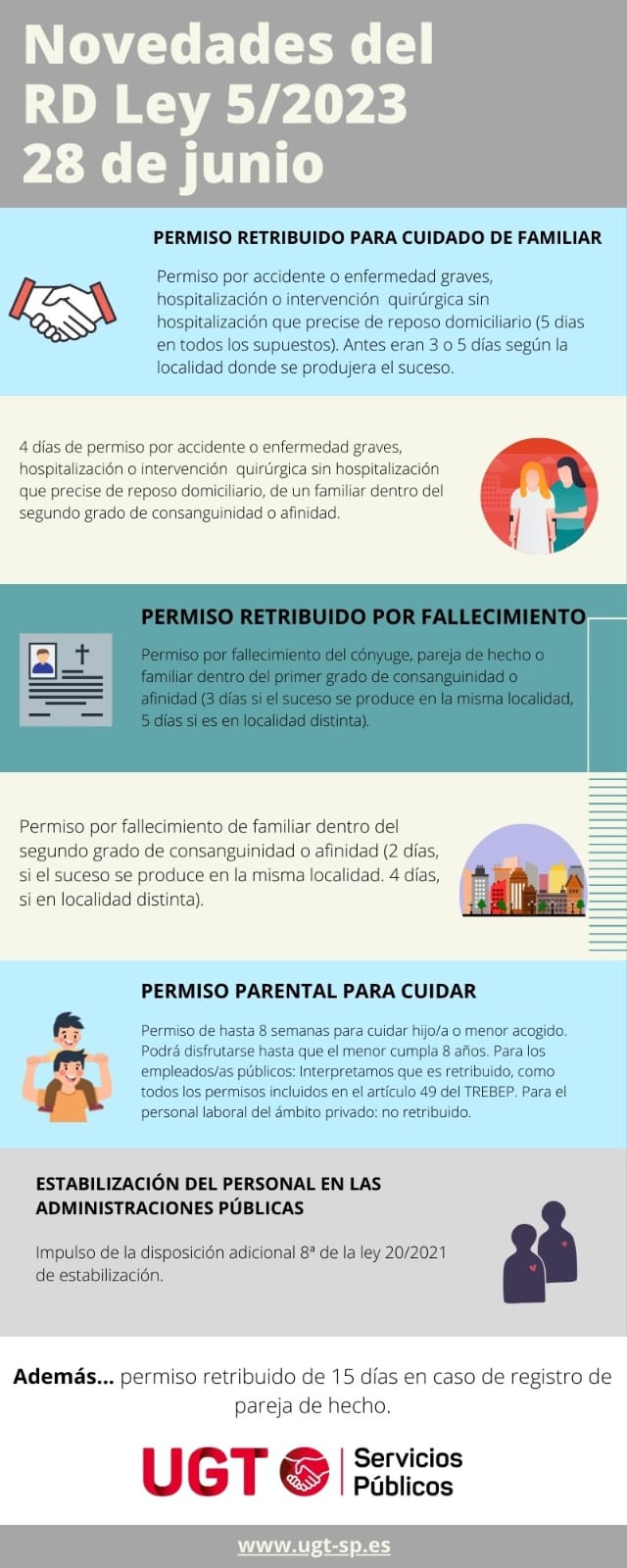 Estatuto de los Trabajadores: contenido y últimas modificaciones 