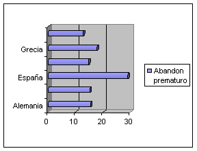 LOS SISTEMAS EDUCATIVOS EUROPEOS